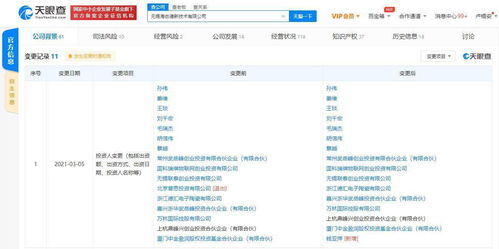 王思聰關聯公司退出海古德公司股東，新材料技術推廣服務引關注